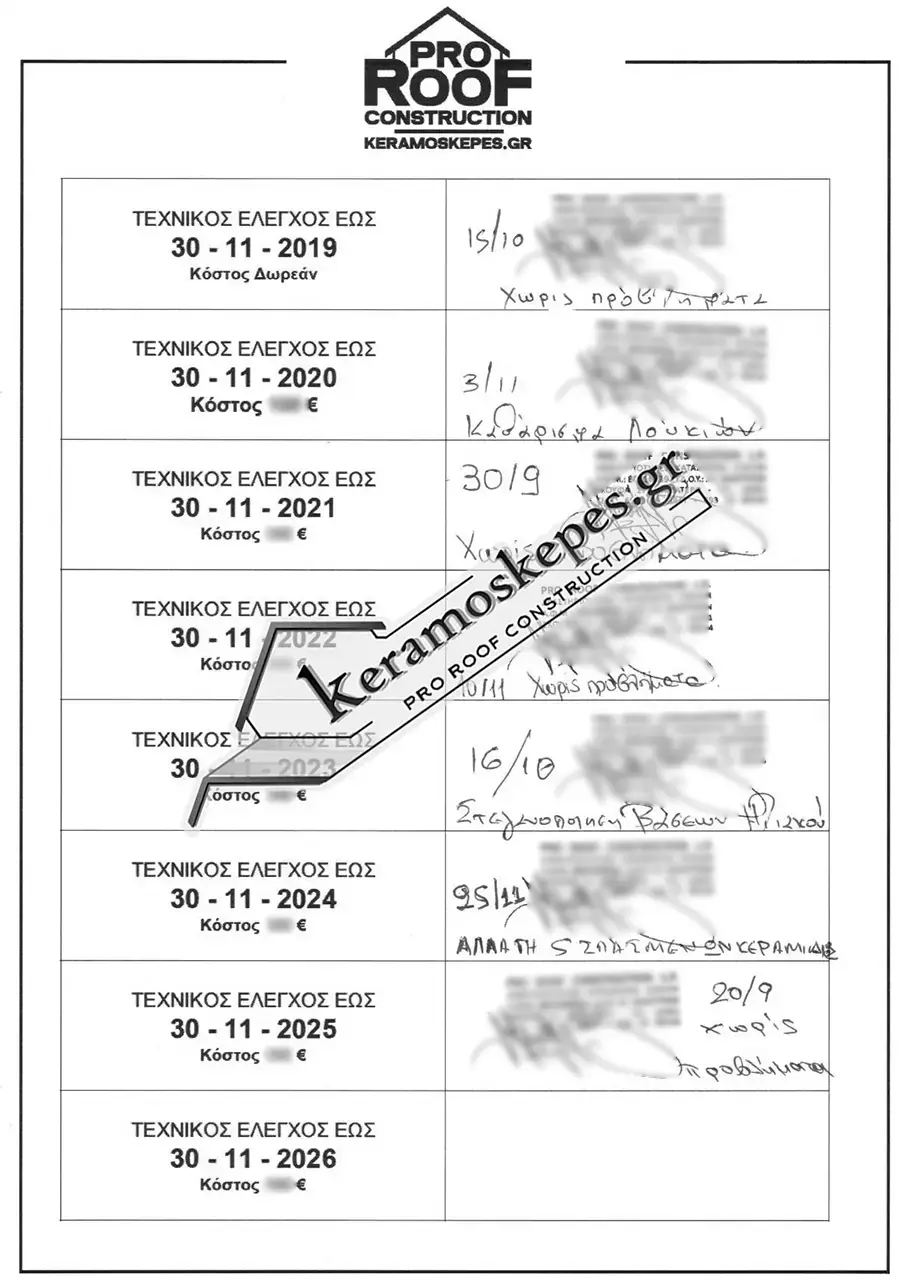 Πρόγραμμα τεχνικών ελέγχων εγγύησης στέγης PRO ROOF Construction